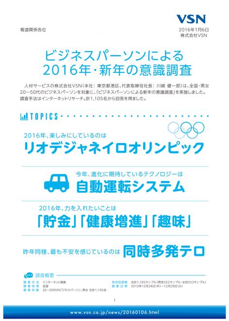 2016年、楽しみなのは「リオ オリンピック」「北海道新幹線」【2016年・新年の意識調査】
