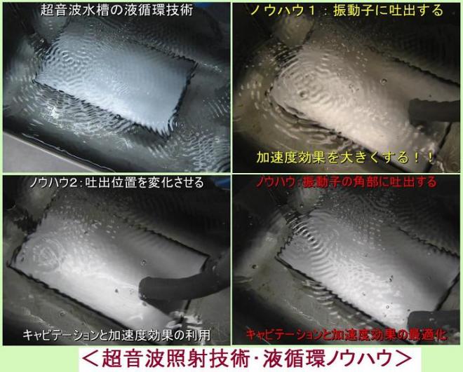 「超音波の非線形現象」を利用する技術を開発　Ｎｏ．２