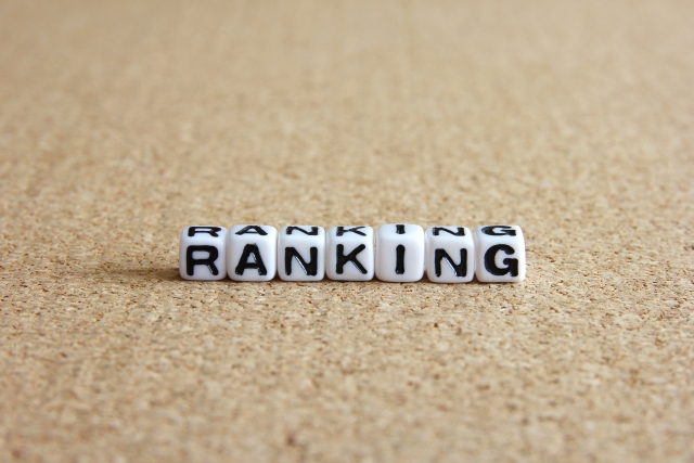 2016年1月のノベルティグッズ人気ランキング　集計結果