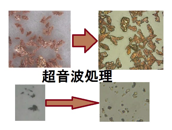 金属粉末に対する超音波照射技術を応用開発　Ｎｏ．２