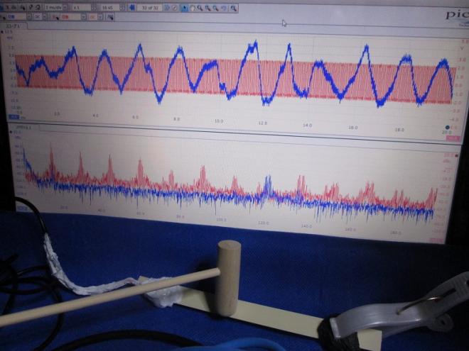 超音波プローブの超音波発振制御による非線形伝搬制御技術を開発 no.2