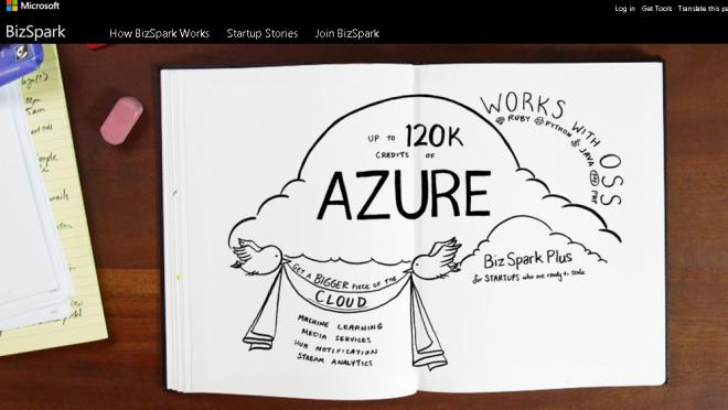 Microsoft Bizspark Plusに採択されました！