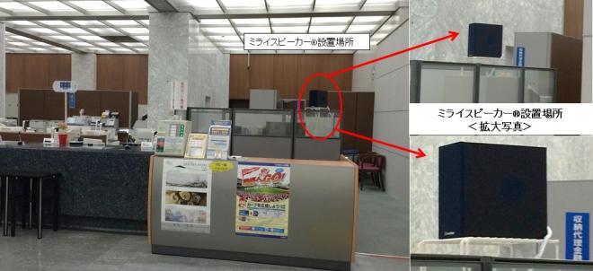 ～広島銀行で、ミライスピーカー®が発券端末の呼び出し用 スピーカーとして稼働開始～