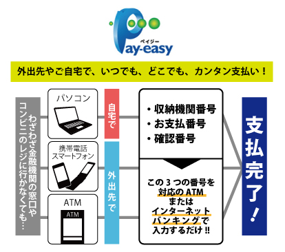 シュッピンが公式ECサイトの決済方法にペイジーを追加！