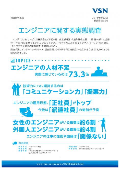 期待するのは「コミュニケーション力」「提案力」 ～ エンジニアに関する実態調査 ～　 