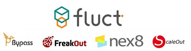 SSP「fluct」、大手DSP4社と接続し、アプリへのRTB取引を開始