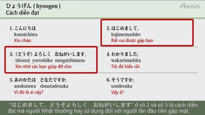 日本語能力試験N5対策eラーニング ベトナム語字幕付で提供開始
