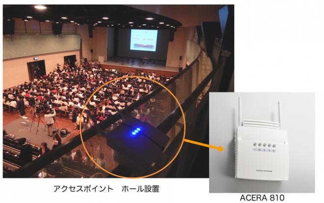 フルノシステムズ「無線LANケータリング」ｳｰﾏﾝ・ｲﾉﾍﾞｰｼｮﾝ協会のイベントで採用。