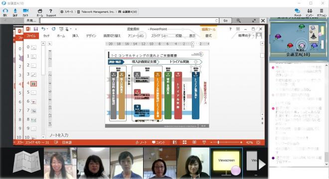 東京オフィスの全社員が完全テレワークを実施します