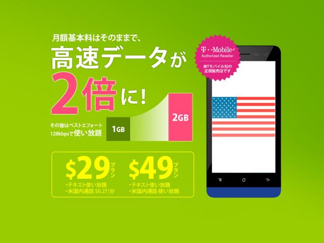 アメリカ携帯電話プラン 月額基本料金は据え置きで、高速データ通信容量が２倍に！