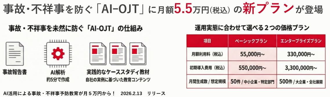 AI 活用による事故・不祥事予防教育が月５万円から！ 