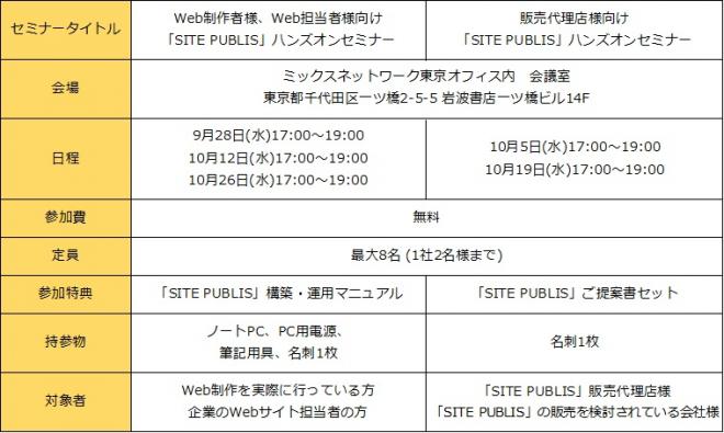 Webサイト構築・運営プラットフォーム「SITE PUBLIS」ハンズオンセミナー9月28日から開催
