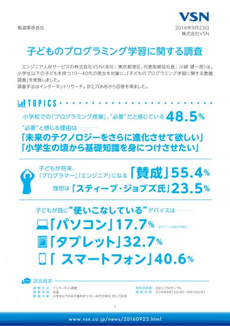 小学校でのプログラミング授業、必要だと思う親は約半数。【子どものプログラミング学習に関する調査】
