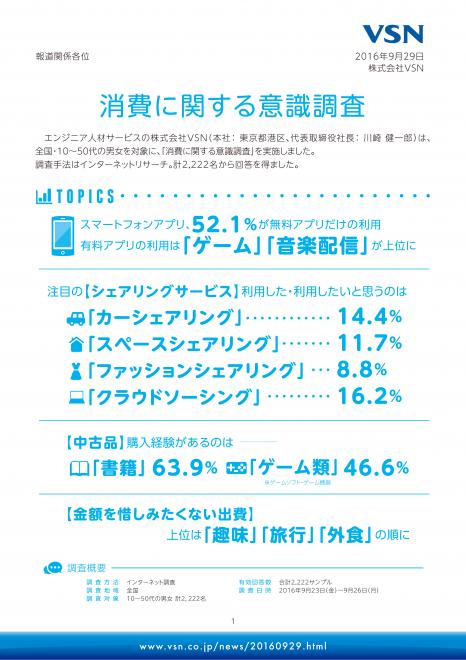 スマホアプリ、約半数が無料アプリのみ利用。有料アプリは「ゲーム」が上位【消費に関する調査】