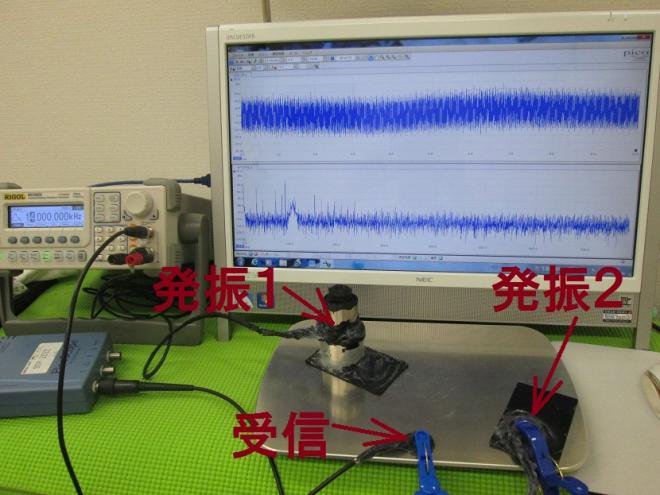 オリジナル超音波プローブの「発振・制御」技術　Ｎｏ．２