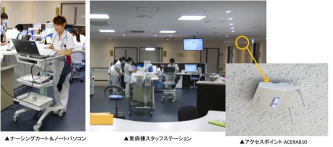 フルノシステムズ、 “通信品質が高い”院内Wi-Fiを札幌禎心会病院の 全館に導入。 