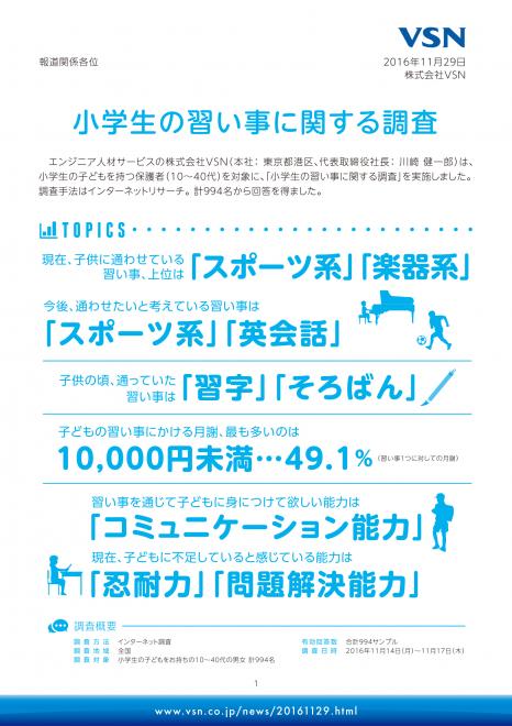 小学生の習い事・トップは「スポーツ系」。身につけて欲しいのは「コミュニケーション能力」