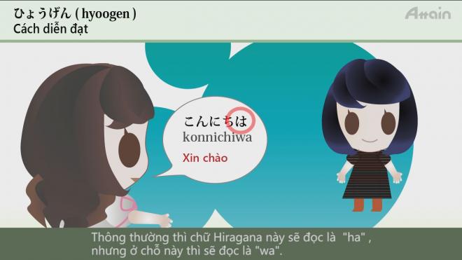 ベトナム語字幕付き日本語能力試験対策教材N5・N4・N3コースShareWis ACTにて提供開始