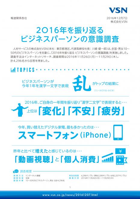 2016年、“漢字一文字”は「乱」【ビジネスパーソンの2016年意識調査】をVSNが発表