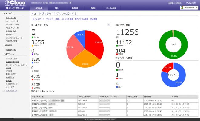 低価格のクラウド型無人電話調査サービス 「Clocoオートコール」提供開始