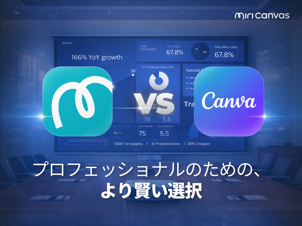 【2026年最新】Canva代替の有力候補？ミリキャンバスが価格とAI機能で注目