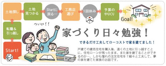 イエマガ：会社員が執筆！「高性能住宅をローコストで建てた家づくり記」連載開始