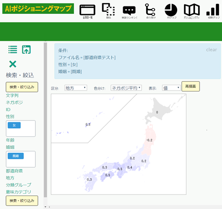 分析データをAI知識処理で加工し競合戦略マップ描く『AIポジショニングマップMr.DATA』を発売