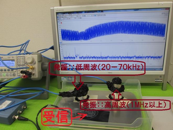 超音波実験写真（超音波研究に関するスライドショー）　Ｎｏ．９