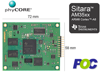 Sitara AM3517搭載phyCORE-AM3517の販売開