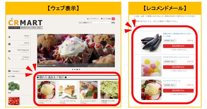 掘り出し物をアピールして、不動在庫ゼロへ！ コンビーズレコに「掘り出し物のレコメンド機能」を新搭載