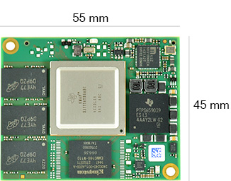 TI AM57x搭載小型システムオンモジュール販売開始