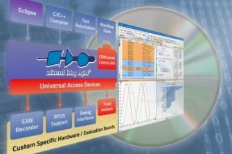 組み込みシステムのトレース解析とランタイム動作評価を簡素化したPLS製UDE 4.8発表