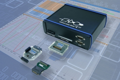 PLS製UAD2nextによるトラブルシューティングと障害分析ソリューション販売開始