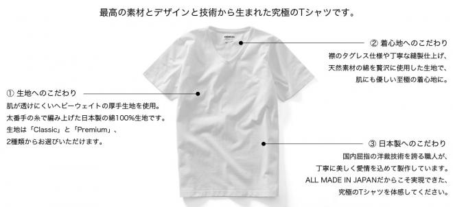 毎回即日完売のANSWEAR「肌が透けにくい白無地Tシャツ」にXXSサイズが新登場！