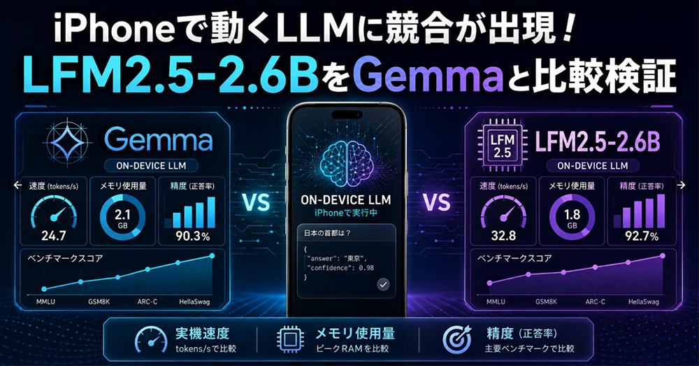 最新小型LLM「LFM2.5-2.6B」をiPhoneで実機検証