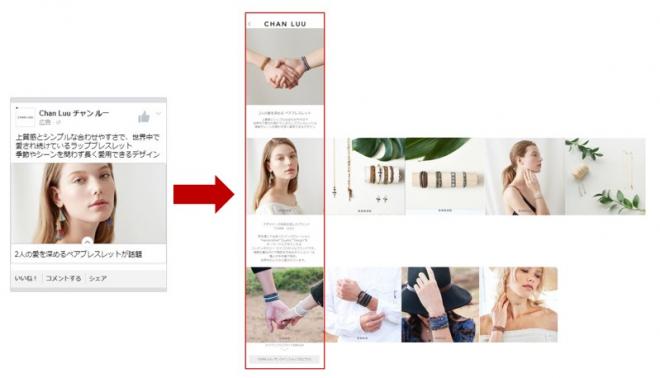 チャン ルー公式オンラインショップでFacebook「キャンバス」広告を展開