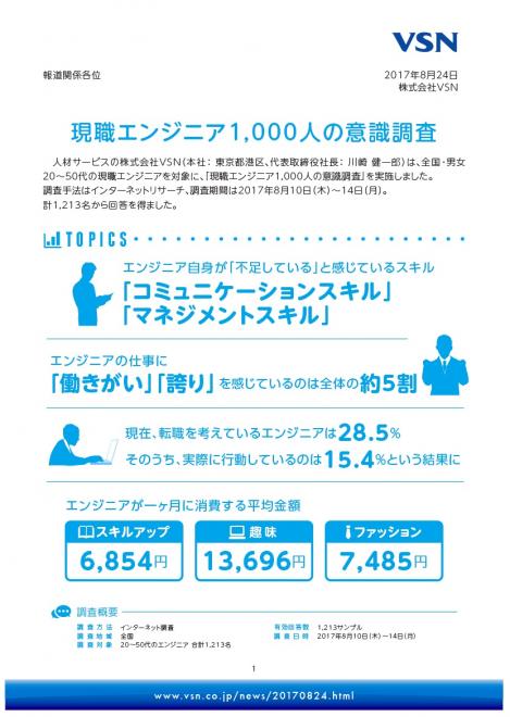 エンジニア自身が不足していると感じるスキルは「コミュニケーション」「マネジメント」【VSN】