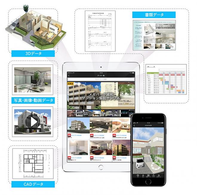 建築に関するデータをスマホで共有「どこでも建築コミュニケーション イエクラウド」を公開