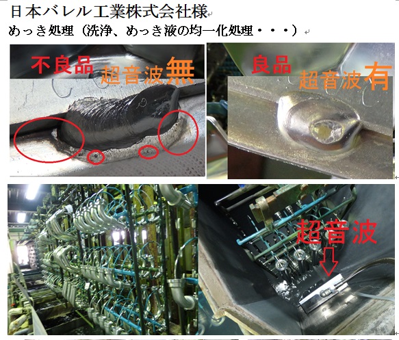 超音波利用実績の公開