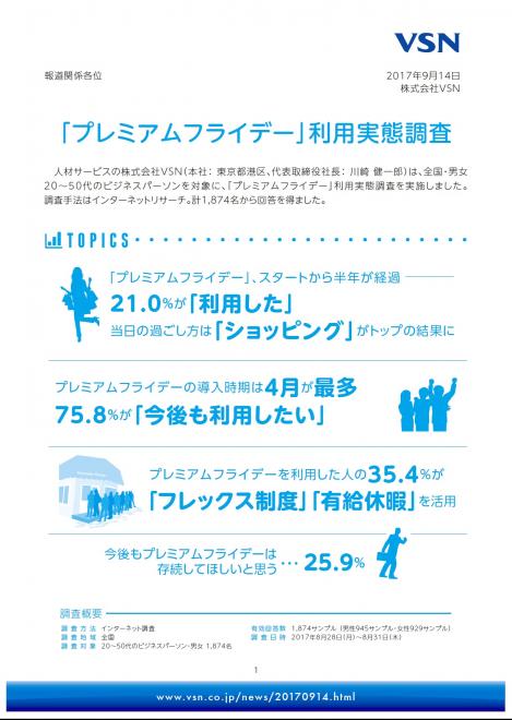 『プレミアムフライデー』スタートから半年、利用した人は21%、「今後も利用したい」のは75.8%