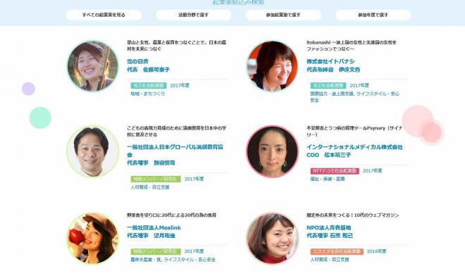 一般社団法人日本グローバル演劇教育協会が社会起業塾のメンバーに選ばれる
