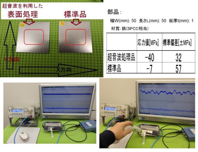 ＜＜　超音波資料を公開　＞＞　Ｎｏ．５