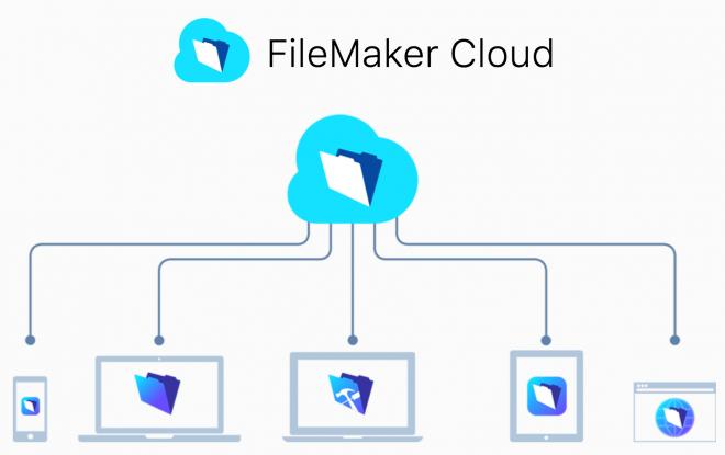 FileMaker Cloud の新バージョンをリリース