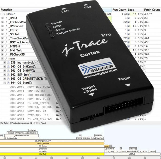 Ozone対応Segger製J-Trade PRO Cortexの販売開始