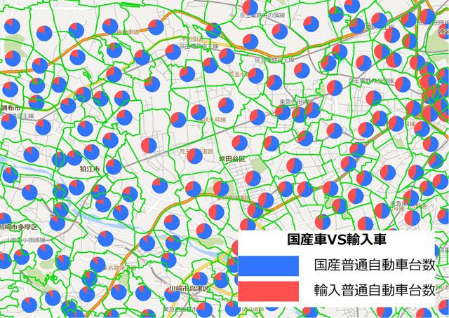 自動車保有台数データ提供開始のお知らせ