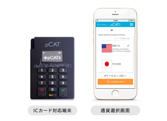 「pCAT」　外貨建て決済 と 銀聯カード決済 に対応！