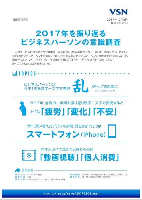 今年一年を表す漢字は「乱」。自身の一年間は「疲労」―2017年を振り返るビジネスパーソンの意識調査