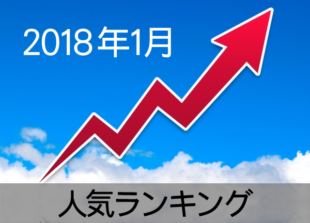 ノベルティグッズ人気ランキング　2018年1月集計結果