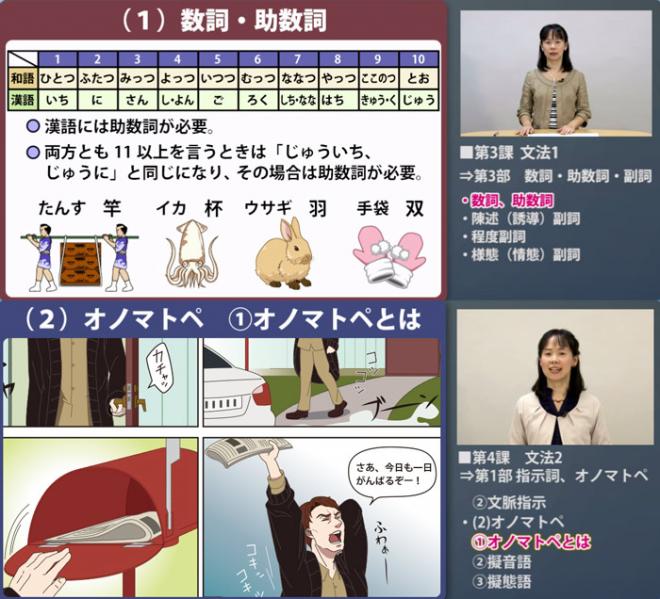 「日本語教師養成講座」+「ビジネス日本語教師養成コース」定額見放題サイトeラーニングで提供