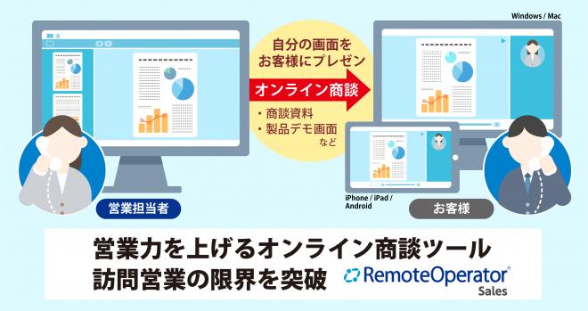 営業の働き方改革、オンライン商談ツール「RemoteOperator Sales」を提供開始